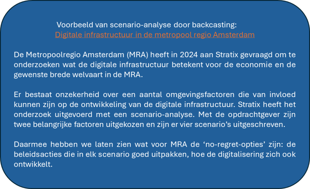 voorbeeld scenario-analyse